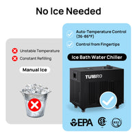 Frostcore Ice Bath Water Chiller for cold plunge, compact unit with digital display.