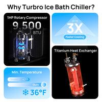 Frostcore Ice Bath Water Chiller unit with digital display and tubing.