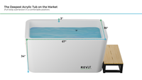 RevX Acrylic X Tub cold plunge with LUX chiller and filtration system.